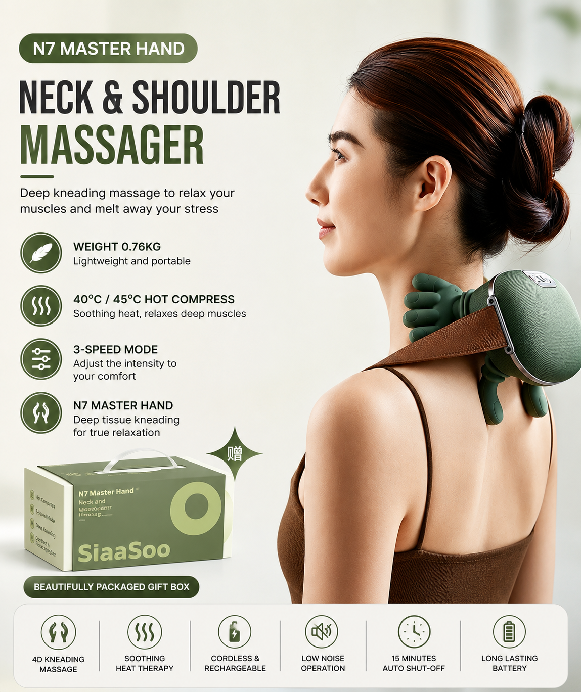 Electric Neck and Shoulder Massager - Wireless 4D Kneading Massage Shawl with Heat